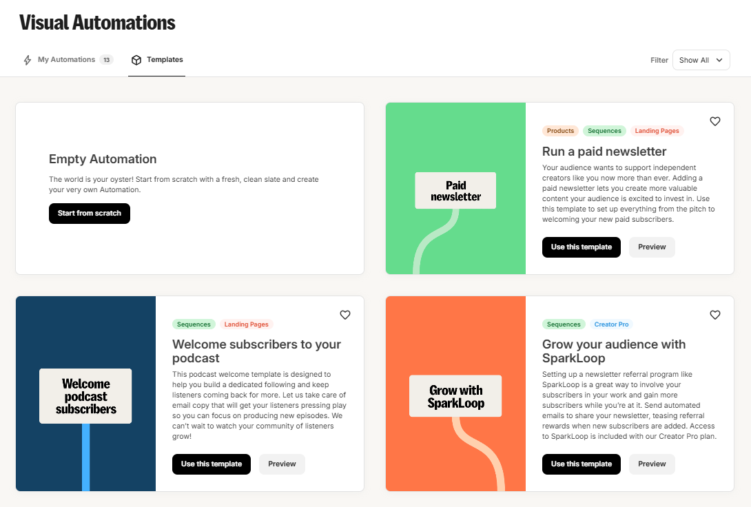 Kit visual automation templates interface