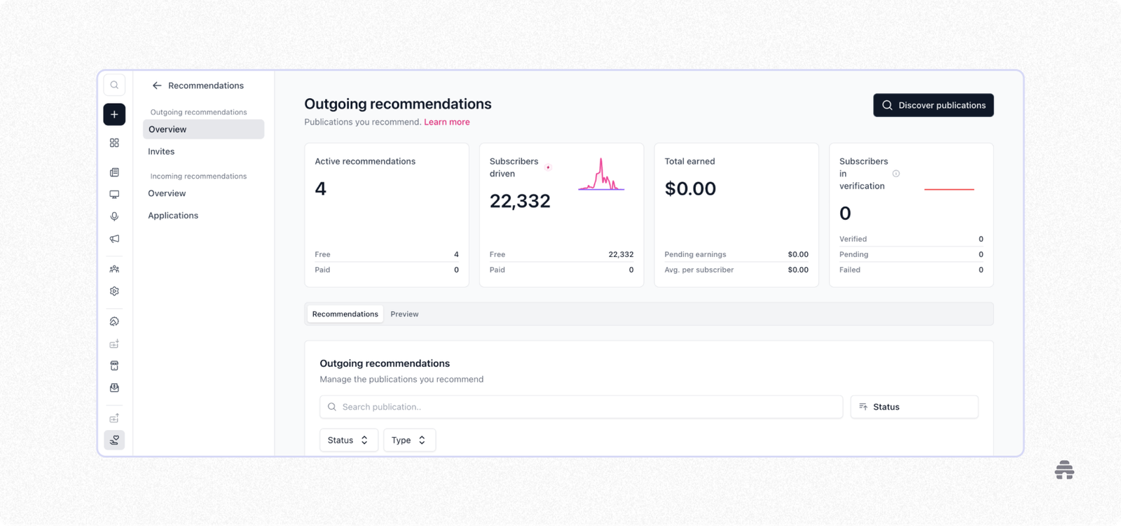 beehiiv Recommendations dashboard showing active recommendations and subscribers driven