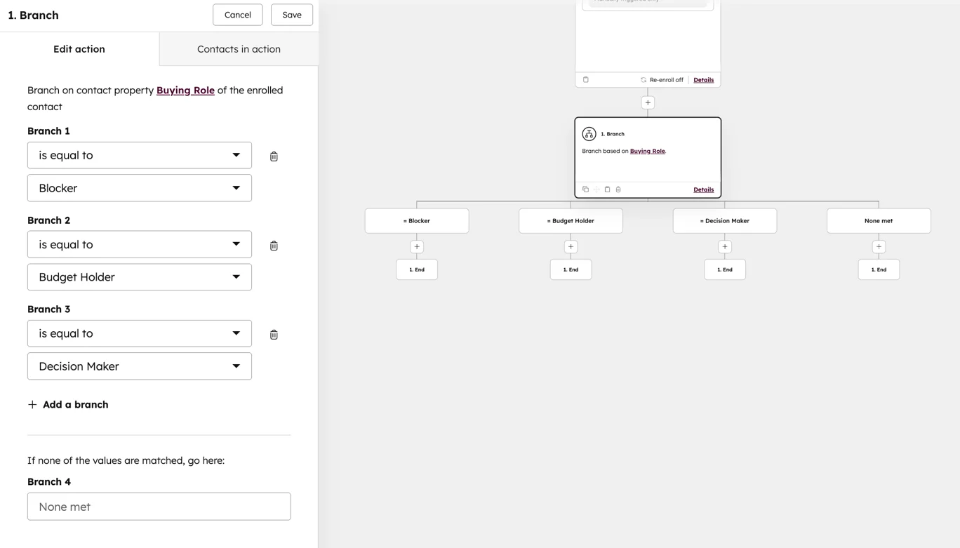 HubSpot workflow builder showing conditional branch logic