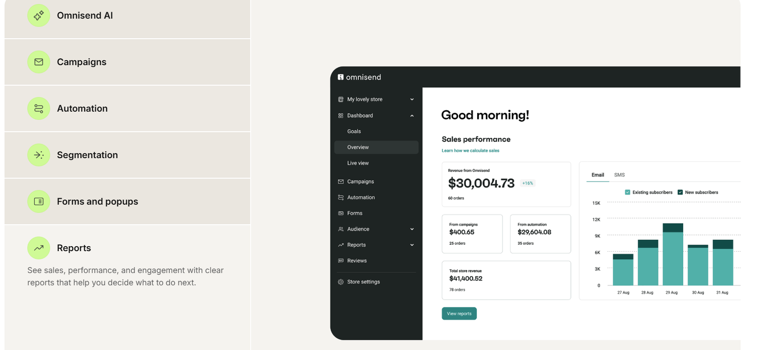 Omnisend ecommerce marketing dashboard with automation segmentation and reporting features